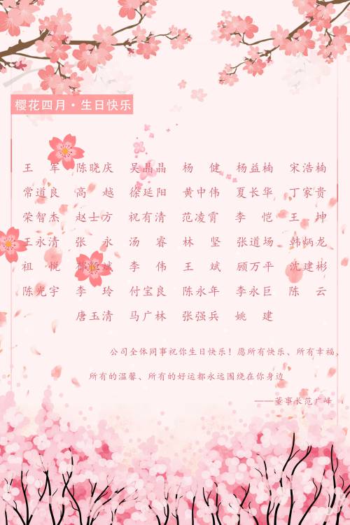 【生日祝?！抗ё?月生日的員工生日快樂(lè)！