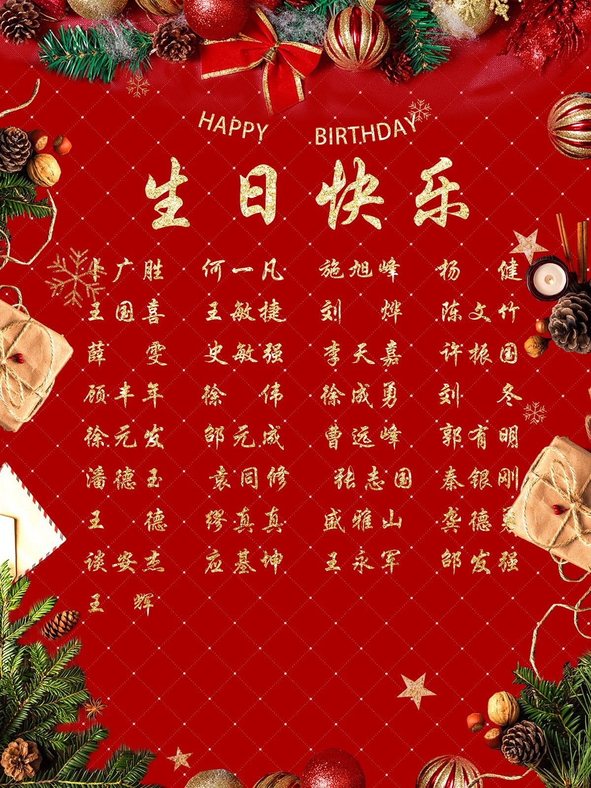 【生日祝?！抗ё?2月生日的員工生日快樂！
